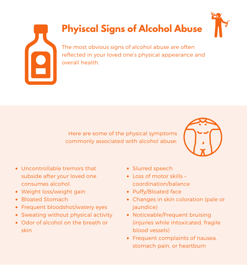Physical signs of Alcohol Abuse