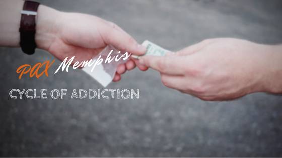 breaking the cycle of addiction
