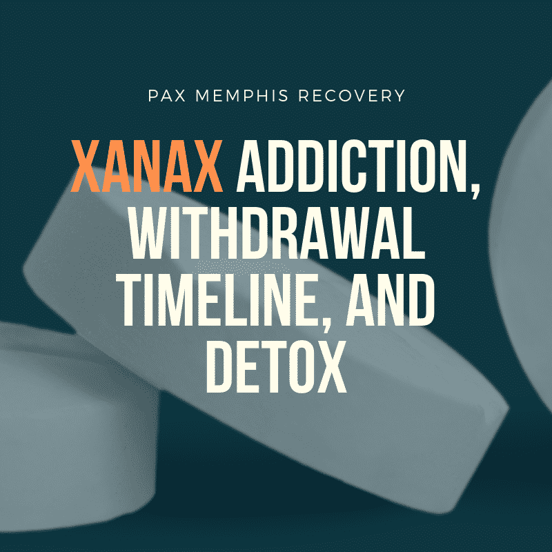 Xanax Addiction, Withdrawal Timeline, and Detox