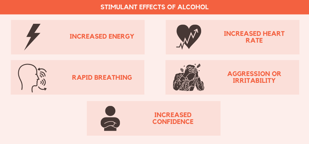 stimulant effects of alcohol
