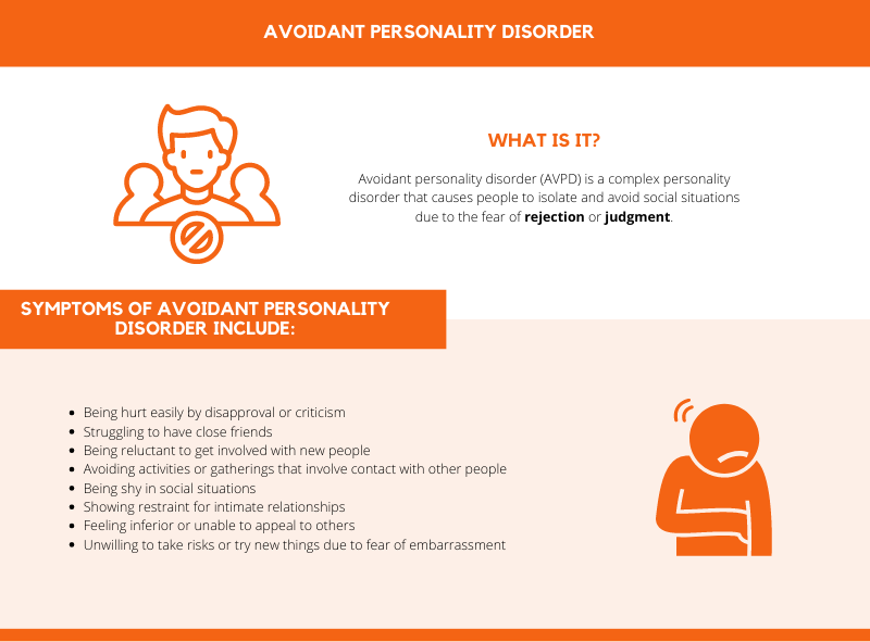 Avoidant personality disorder