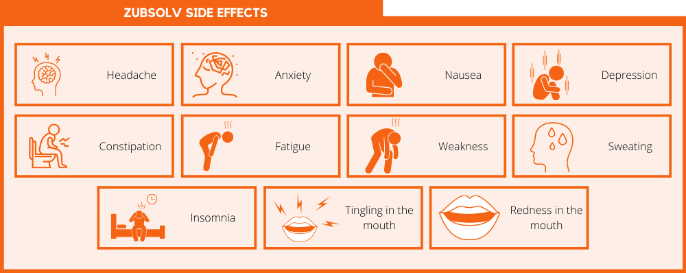 Zubsolv Side Effects
