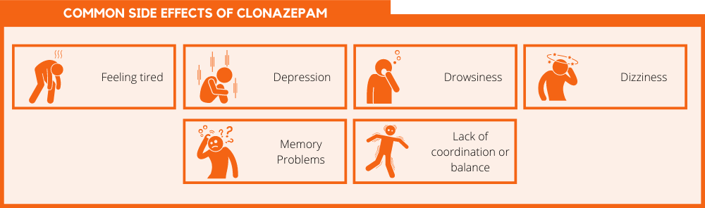  common side effects of clonazepam