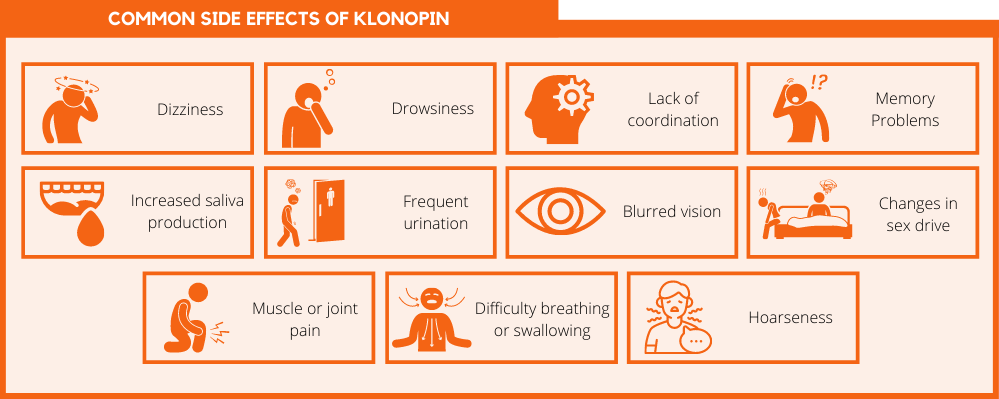 Common side effects of Klonopin