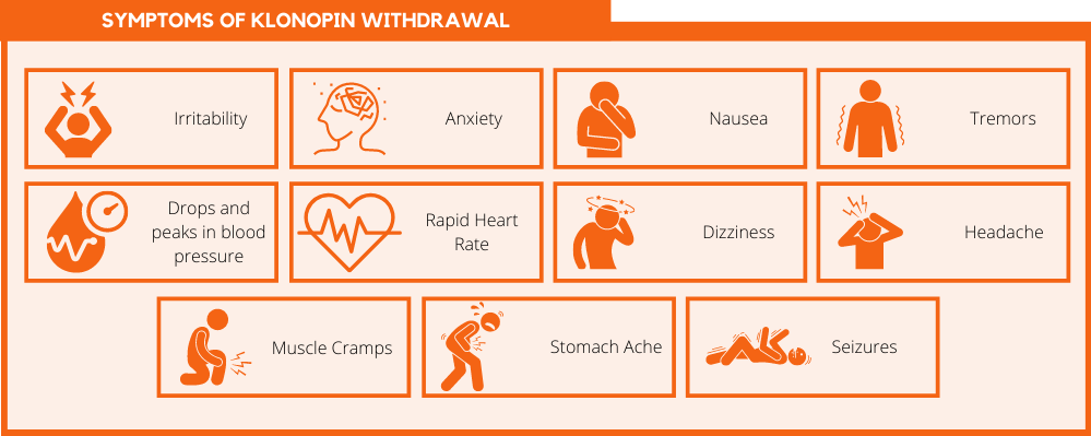 Symptoms of Klonopin withdrawal