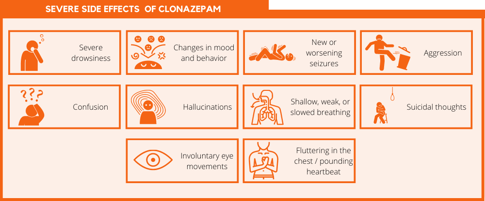 severe side effects of clonazepam