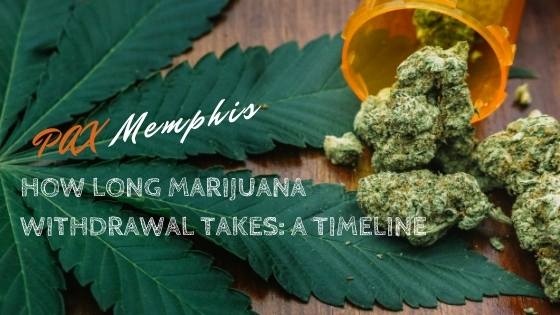 marijuana withdrawal timeline